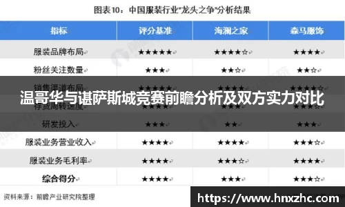 优游国际app